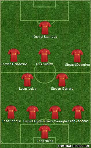 Liverpool Formation 2013