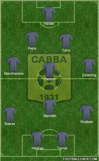 Chabab Ahly Bordj Bou Arréridj Formation 2013
