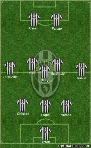 Juventus Formation 2013
