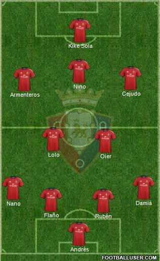 C. At. Osasuna Formation 2013