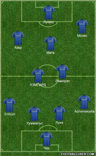 Chelsea Formation 2013