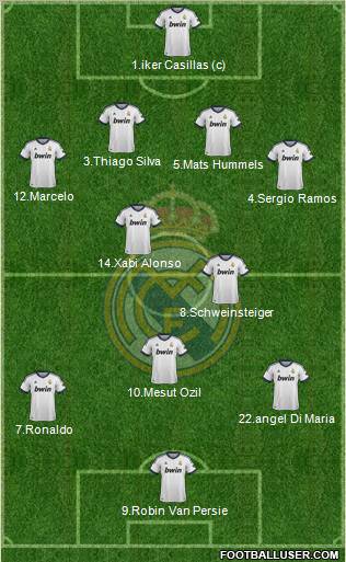 Real Madrid C.F. Formation 2013