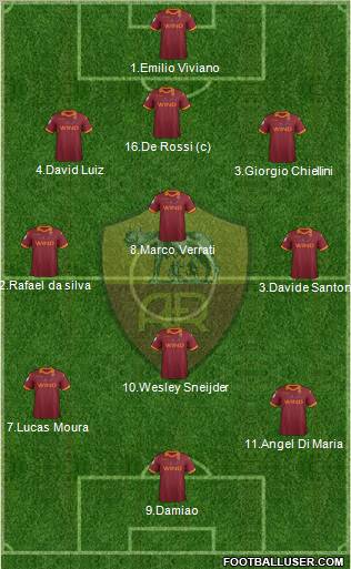 AS Roma Formation 2013