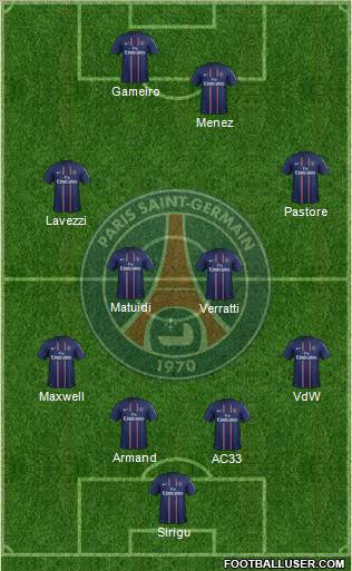 Paris Saint-Germain Formation 2013