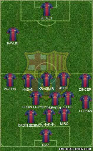 F.C. Barcelona Formation 2013