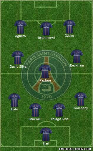 Paris Saint-Germain Formation 2013