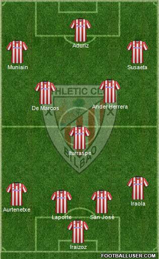 Athletic Club Formation 2013