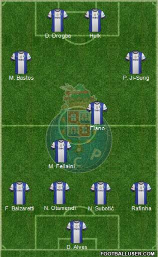 Futebol Clube do Porto - SAD Formation 2013