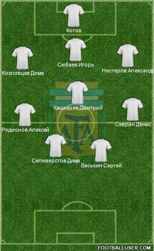 Argentina Formation 2013