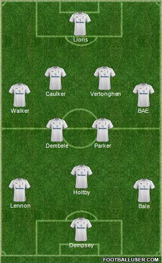 Tottenham Hotspur Formation 2013