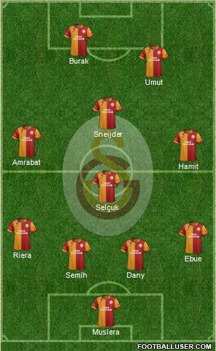 Galatasaray SK Formation 2013