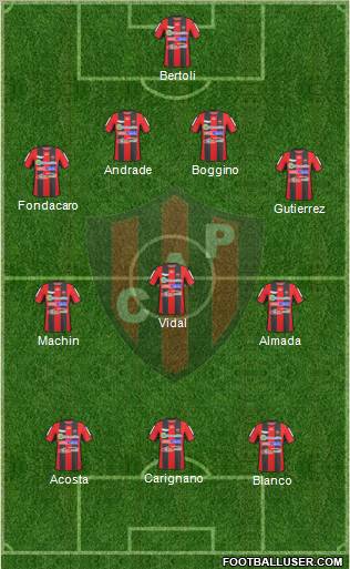 Patronato de Paraná football formation