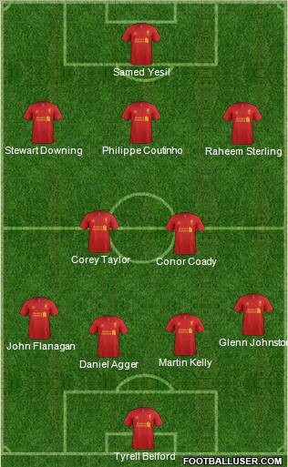 Liverpool Formation 2013