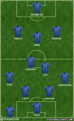 Chelsea Formation 2013