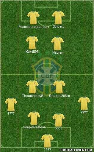 Brazil Formation 2013