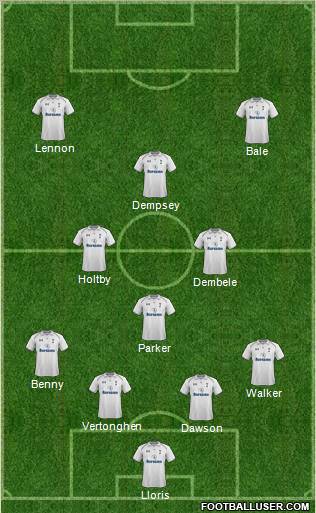 Tottenham Hotspur Formation 2013