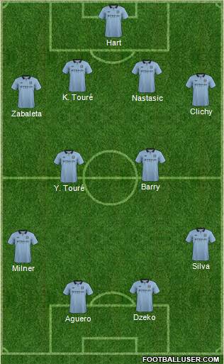 Manchester City Formation 2013