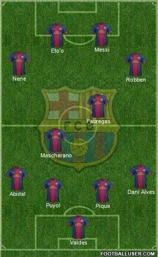 F.C. Barcelona Formation 2013