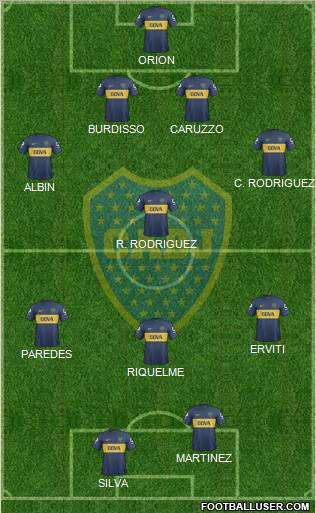 Boca Juniors Formation 2013