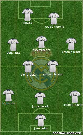 R. Madrid Castilla Formation 2013