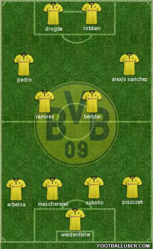 Borussia Dortmund Formation 2013
