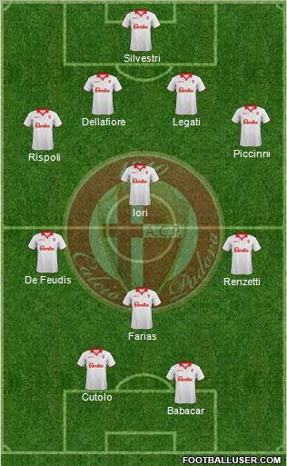 Padova Formation 2013
