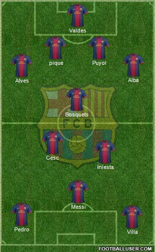 F.C. Barcelona Formation 2013