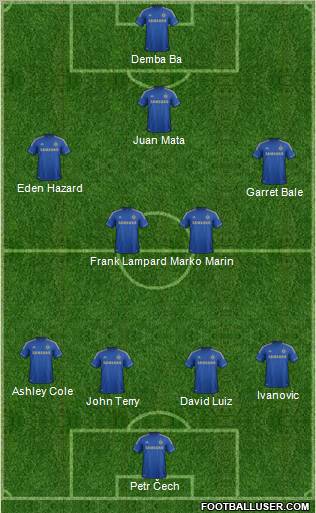 Chelsea Formation 2013