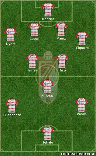 Granada C.F. Formation 2013
