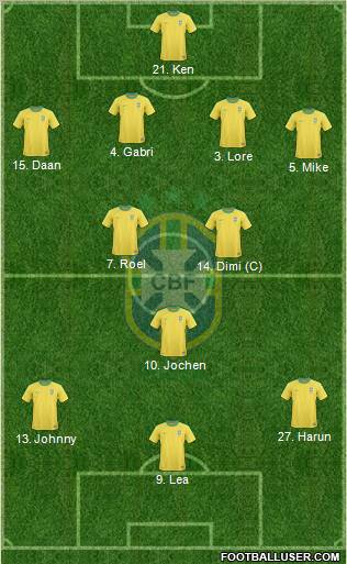 Brazil Formation 2013