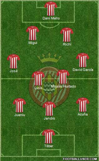 F.C. Girona Formation 2013