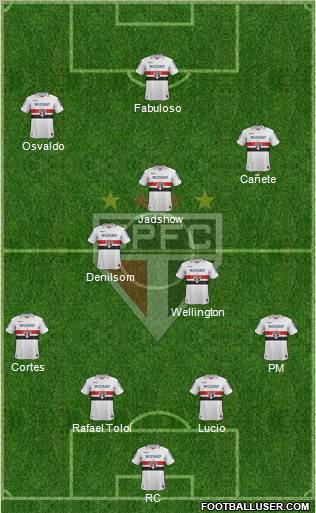 São Paulo FC Formation 2013