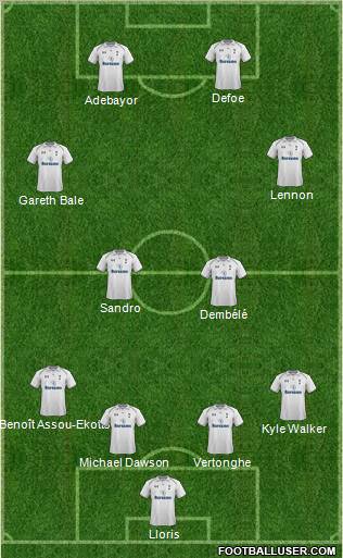 Tottenham Hotspur Formation 2013
