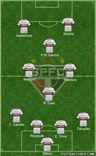 São Paulo FC Formation 2013