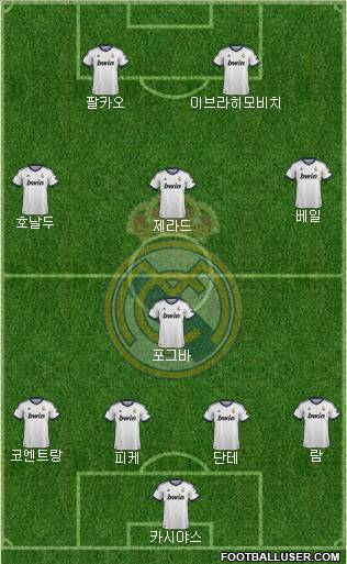 Real Madrid C.F. Formation 2013