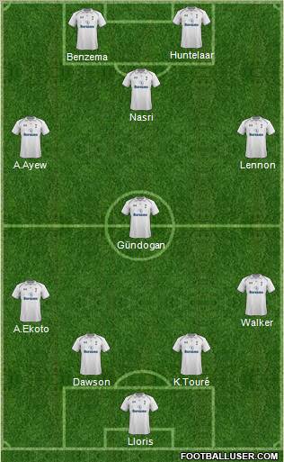 Tottenham Hotspur Formation 2013