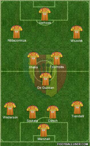 Korona Kielce Formation 2013