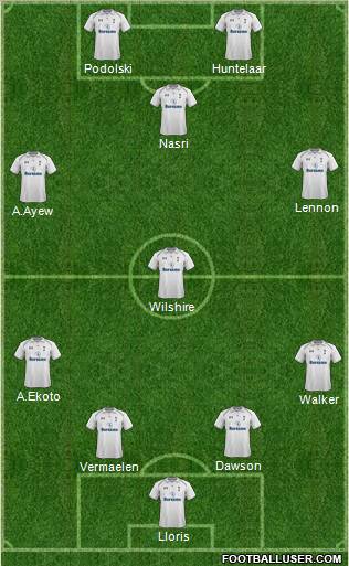 Tottenham Hotspur Formation 2013