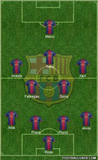 F.C. Barcelona Formation 2013