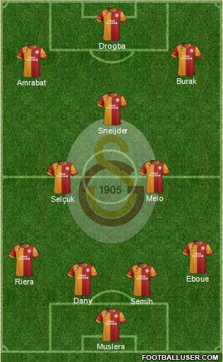 Galatasaray SK Formation 2013