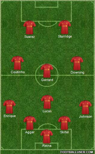 Liverpool Formation 2013