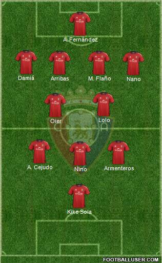 C. At. Osasuna Formation 2013