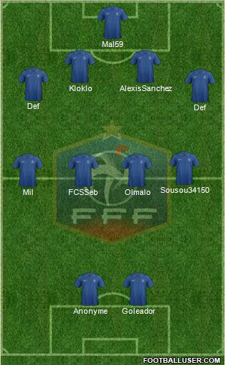 France Formation 2013