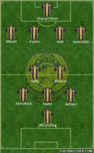 Malaysia Formation 2013