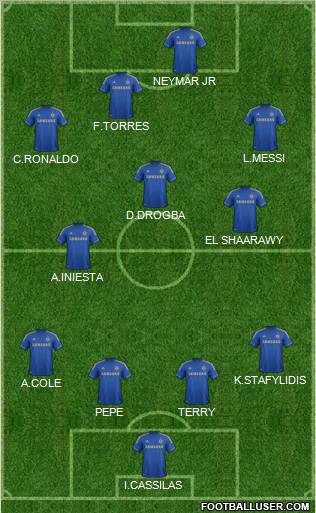 Chelsea Formation 2013