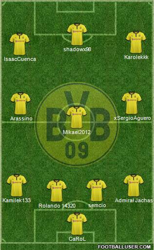 Borussia Dortmund Formation 2013