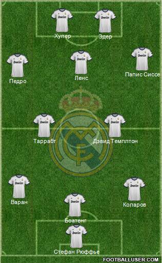 R. Madrid Castilla Formation 2013