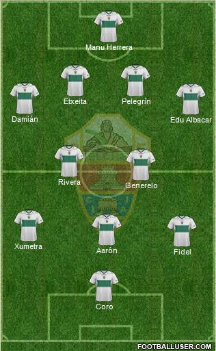 Elche C.F., S.A.D. Formation 2013