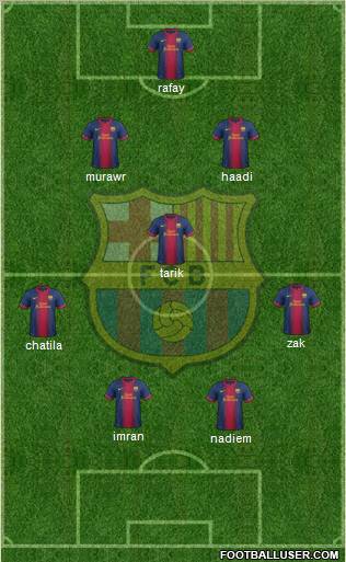 F.C. Barcelona Formation 2013