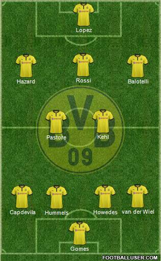 Borussia Dortmund Formation 2013